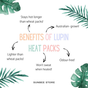Image with text detailing the  Benefits of Lupins 